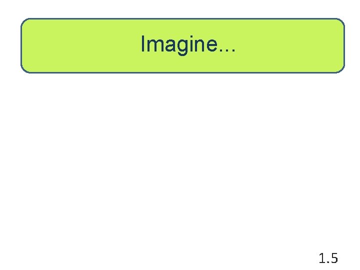 Imagine. . . 1. 5 