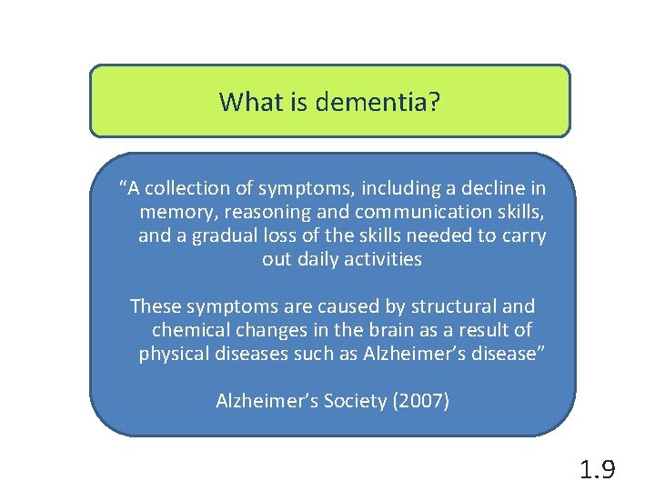 What is dementia? “A collection of symptoms, including a decline in memory, reasoning and