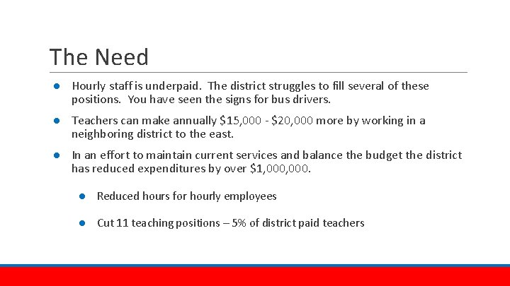 The Need ● Hourly staff is underpaid. The district struggles to fill several of