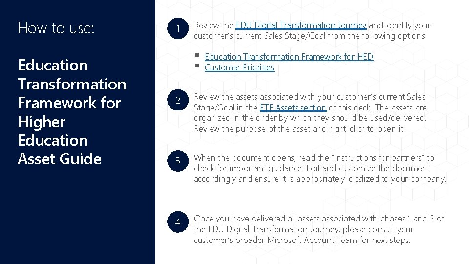 How to use: Education Transformation Framework for Higher Education Asset Guide 1 Review the