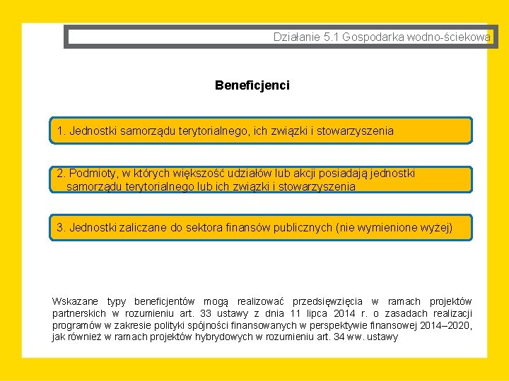 Działanie 5. 1 Gospodarka wodno-ściekowa Beneficjenci 1. Jednostki samorządu terytorialnego, ich związki i stowarzyszenia Działanie 5. 1 Gospodarka wodno-ściekowa Beneficjenci 1. Jednostki samorządu terytorialnego, ich związki i stowarzyszenia