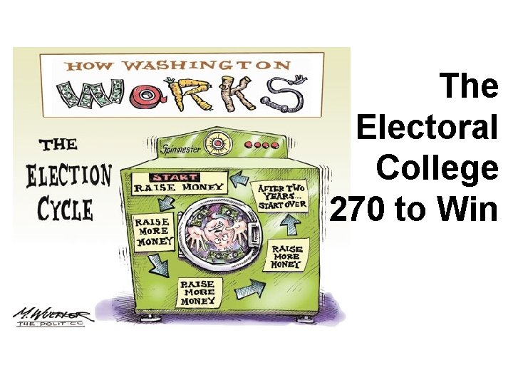 The Electoral College 270 to Win The Electoral College 270 to Win