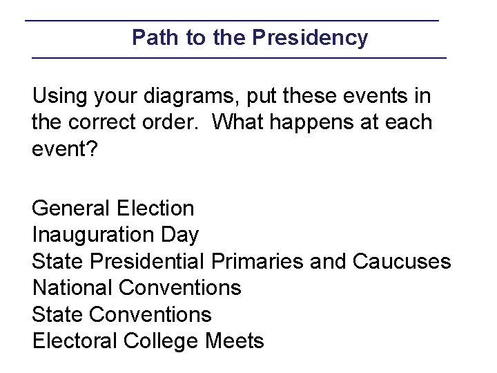 Path to the Presidency Using your diagrams, put these events in the correct order. Path to the Presidency Using your diagrams, put these events in the correct order.