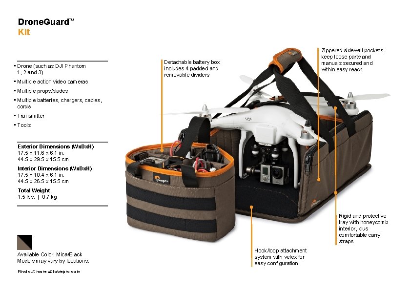 Drone. Guard™ Kit • Drone (such as DJI Phantom 1, 2 and 3) Zippered