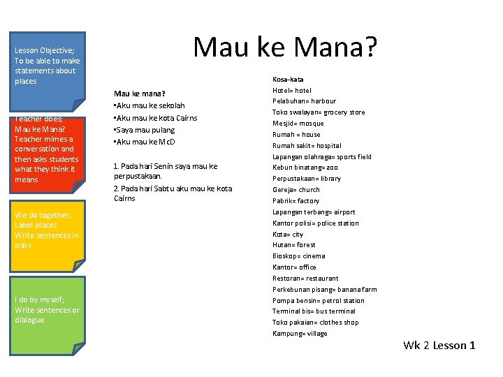 Lesson Objective; To be able to make statements about places Teacher does; Mau ke