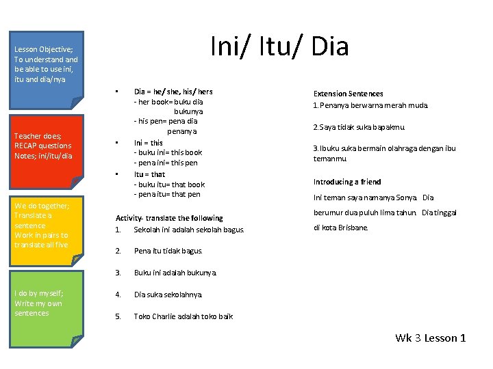 Ini/ Itu/ Dia Lesson Objective; To understand be able to use ini, itu and