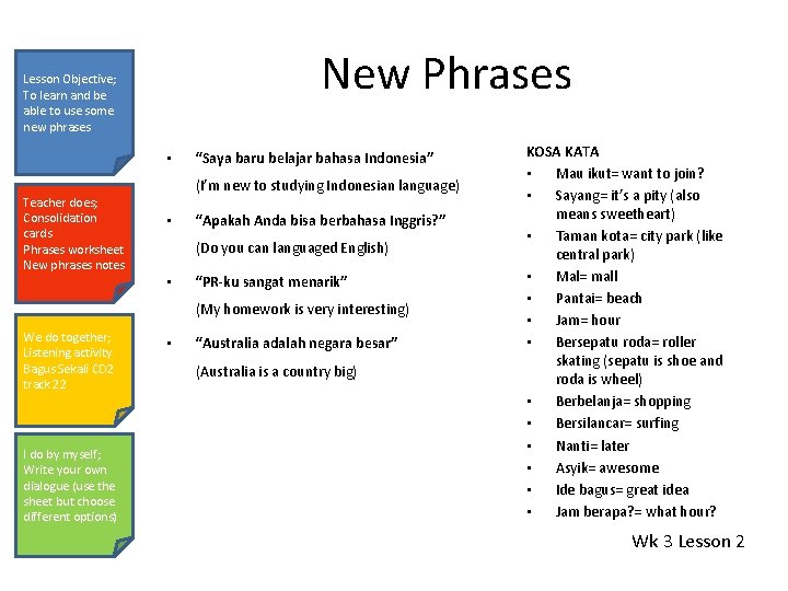 New Phrases Lesson Objective; To learn and be able to use some new phrases