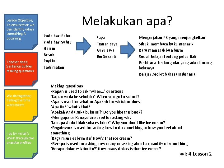 Lesson Objective; To ensure that we can identify when something is occurring. Teacher does;