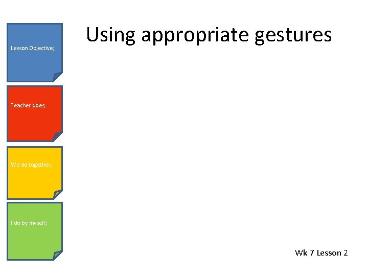 Lesson Objective; Using appropriate gestures Teacher does; We do together; I do by myself;
