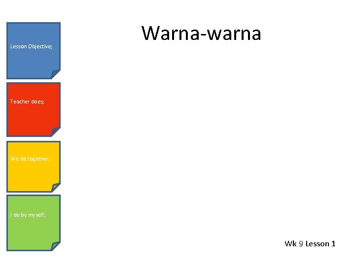 Lesson Objective; Warna-warna Teacher does; We do together; I do by myself; Wk 9