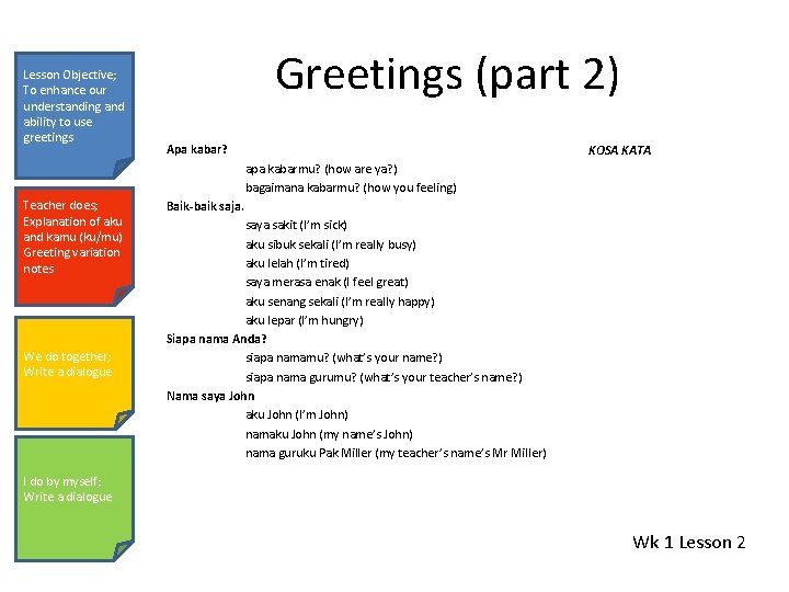 Lesson Objective; To enhance our understanding and ability to use greetings Greetings (part 2)