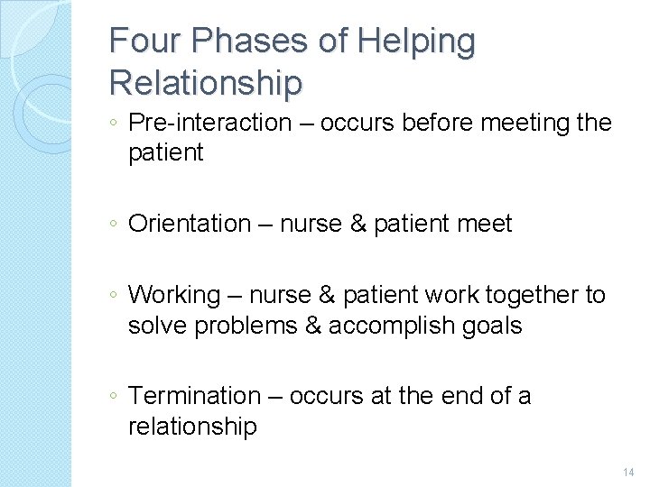 Four Phases of Helping Relationship ◦ Pre-interaction – occurs before meeting the patient ◦