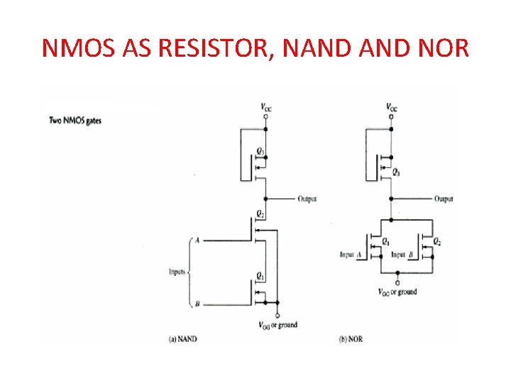 NMOS AS RESISTOR, NAND NOR 