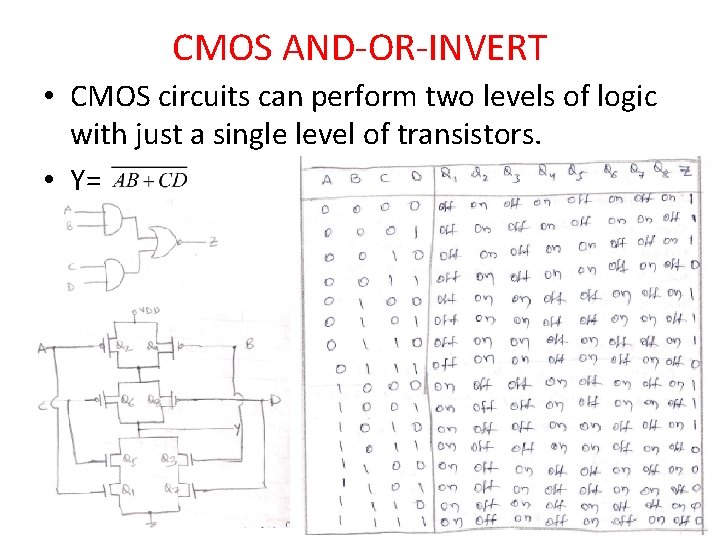 CMOS AND-OR-INVERT • CMOS circuits can perform two levels of logic with just a