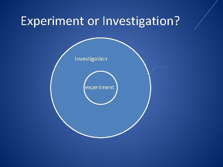 Experiment or Investigation? investigation experiment 