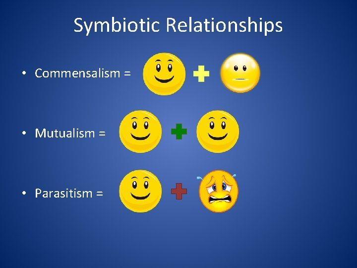 Symbiotic Relationships • Commensalism = • Mutualism = • Parasitism = 