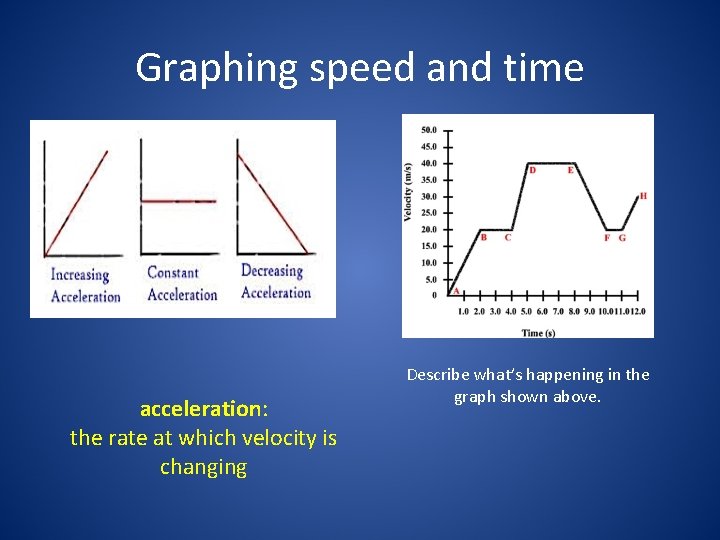 Graphing speed and time acceleration: the rate at which velocity is changing Describe what’s