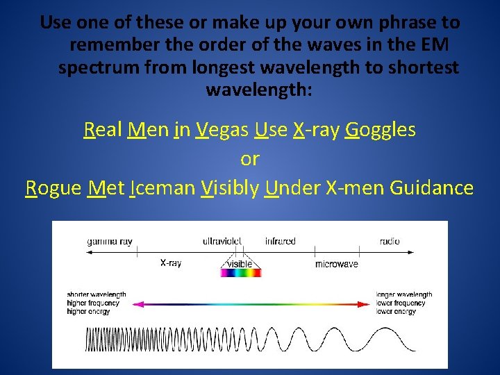 Use one of these or make up your own phrase to remember the order