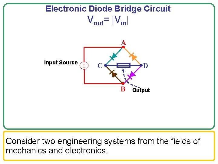 Bridge In Electronics Conceptual Engineering Design by Transforming Knowledge through Graph