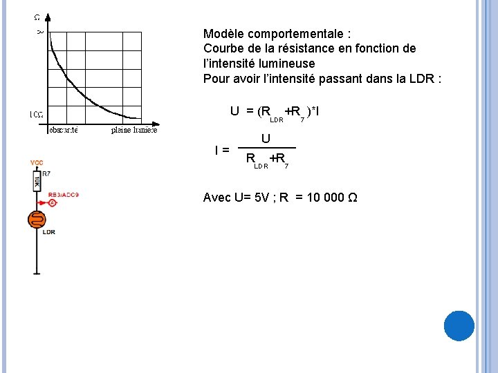 Modèle comportementale : Courbe de la résistance en fonction de l’intensité lumineuse Pour avoir