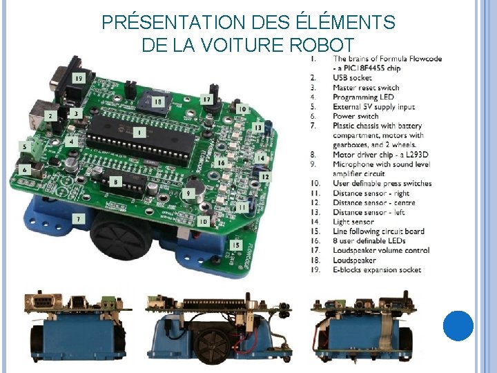 PRÉSENTATION DES ÉLÉMENTS DE LA VOITURE ROBOT 