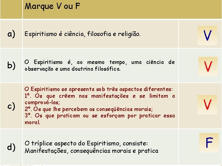 Marque V ou F a) Espiritismo é ciência, filosofia e religião. V b) O