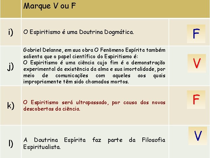 Marque V ou F F i) O Espiritismo é uma Doutrina Dogmática. j) Gabriel