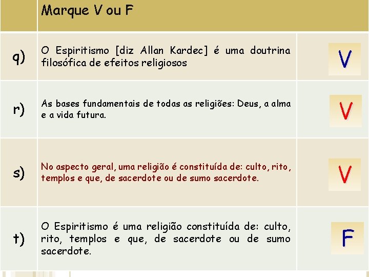 Marque V ou F q) O Espiritismo [diz Allan Kardec] é uma doutrina filosófica