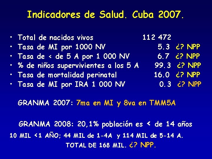 Indicadores de Salud. Cuba 2007. • • • Total de nacidos vivos 112 472
