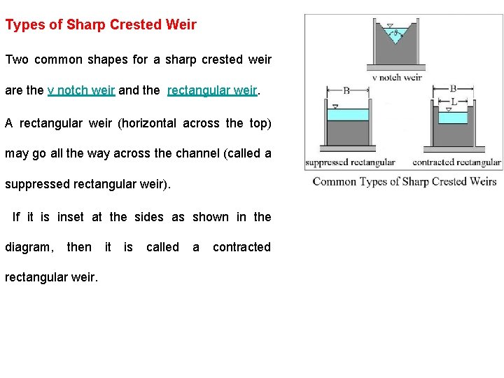 Types of Sharp Crested Weir Two common shapes for a sharp crested weir are