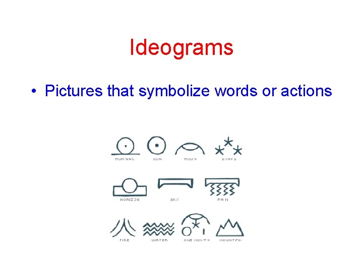 Ideograms • Pictures that symbolize words or actions Ideograms • Pictures that symbolize words or actions
