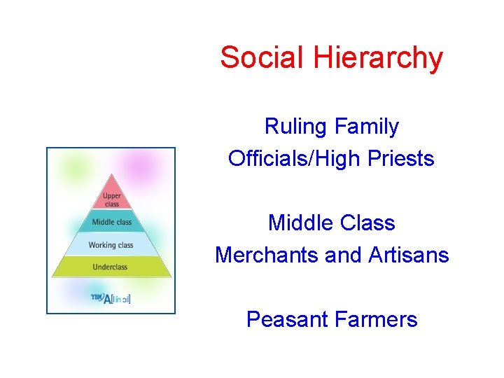 Social Hierarchy Ruling Family Officials/High Priests Middle Class Merchants and Artisans Peasant Farmers 
