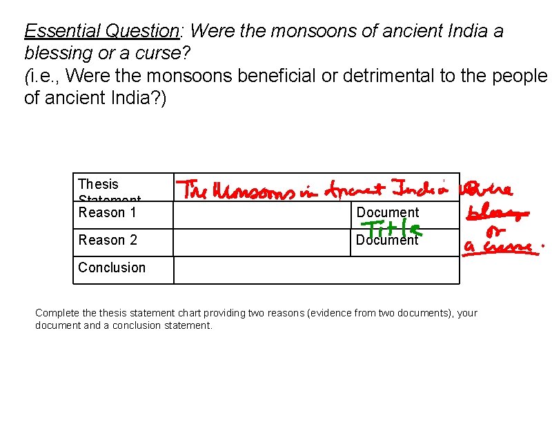 Essential Question: Were the monsoons of ancient India a blessing or a curse? (i.