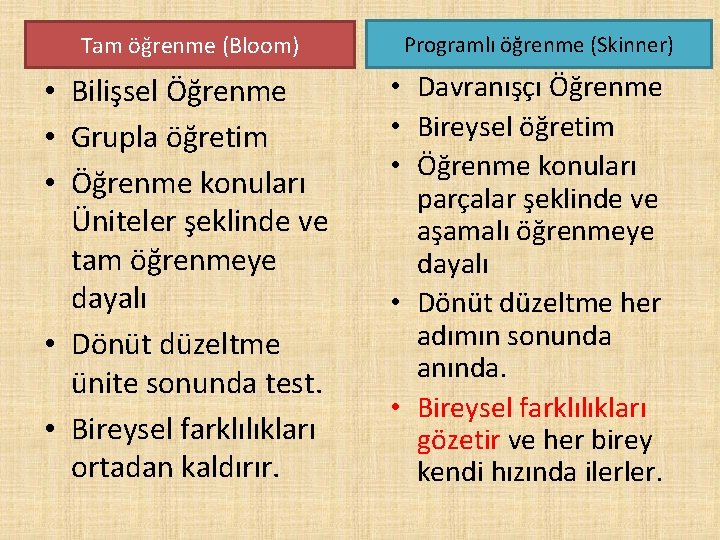 Tam öğrenme (Bloom) • Bilişsel Öğrenme • Grupla öğretim • Öğrenme konuları Üniteler şeklinde