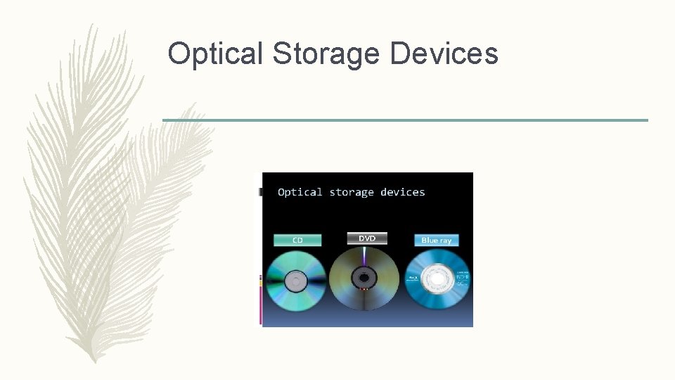 Optical Storage Devices 