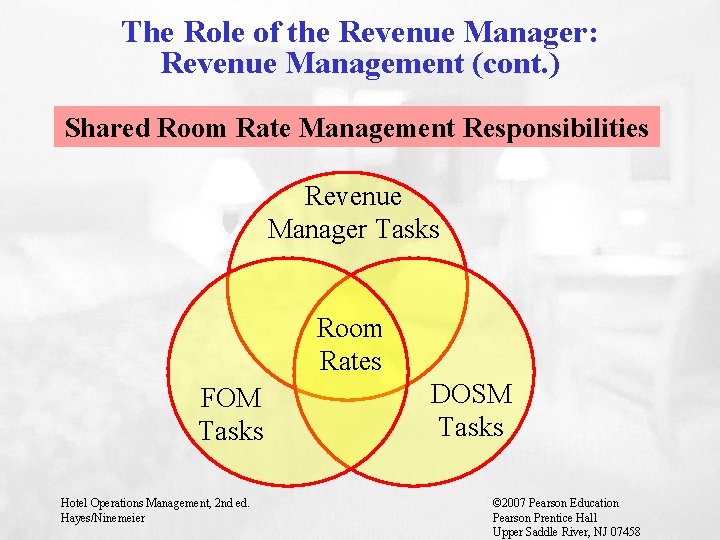 The Role of the Revenue Manager: Revenue Management (cont. ) Shared Room Rate Management
