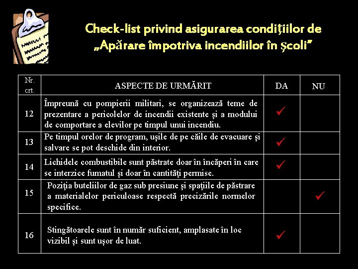 Check-list privind asigurarea condiţiilor de „Apărare împotriva incendiilor în şcoli” Nr. crt. 12 13