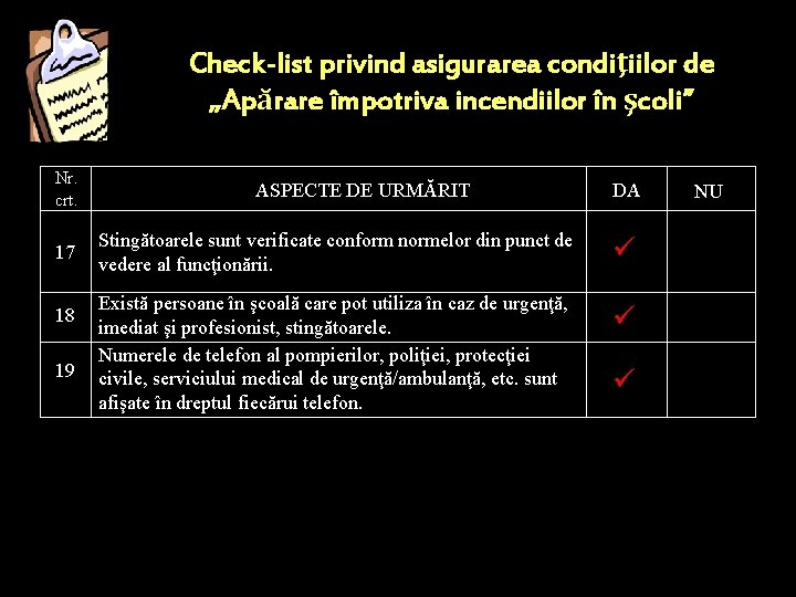 Check-list privind asigurarea condiţiilor de „Apărare împotriva incendiilor în şcoli” Nr. crt. 17 18