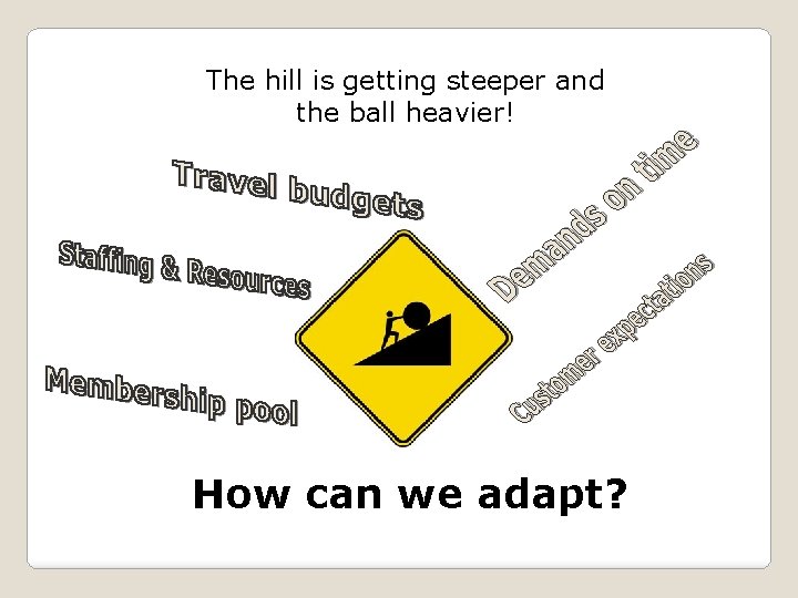 The hill is getting steeper and the ball heavier! How can we adapt? 