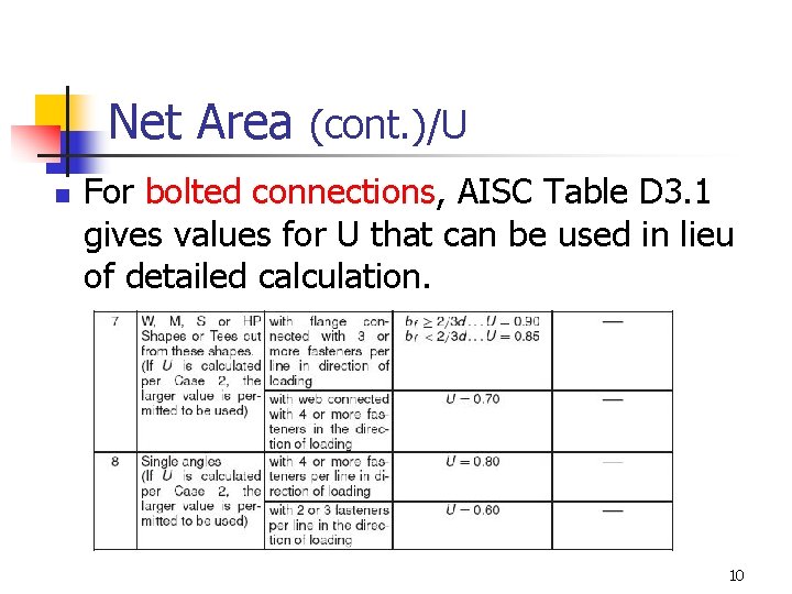 Net Area (cont. )/U n For bolted connections, AISC Table D 3. 1 gives