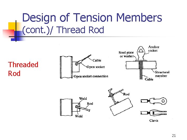 Design of Tension Members (cont. )/ Thread Rod Threaded Rod 21 