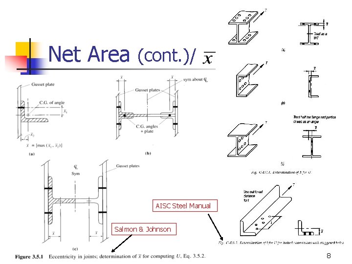 Net Area (cont. )/ AISC Steel Manual Salmon & Johnson 8 