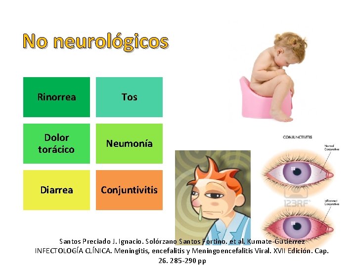 No neurológicos Rinorrea Tos Dolor torácico Neumonía Diarrea Conjuntivitis Santos Preciado J. Ignacio. Solórzano