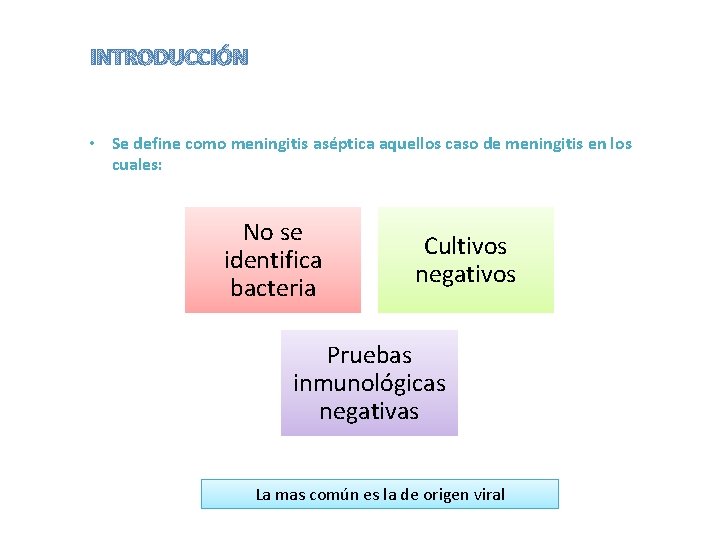 INTRODUCCIÓN • Se define como meningitis aséptica aquellos caso de meningitis en los cuales: