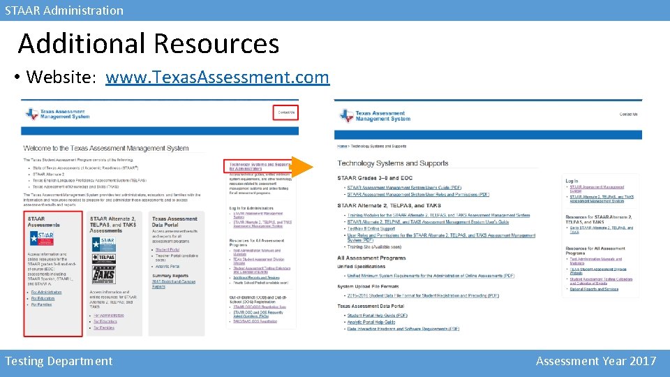 STAAR Administration Additional Resources • Website: www. Texas. Assessment. com Testing Department Assessment Year