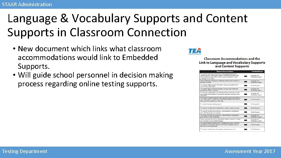 STAAR Administration Language & Vocabulary Supports and Content Supports in Classroom Connection • New