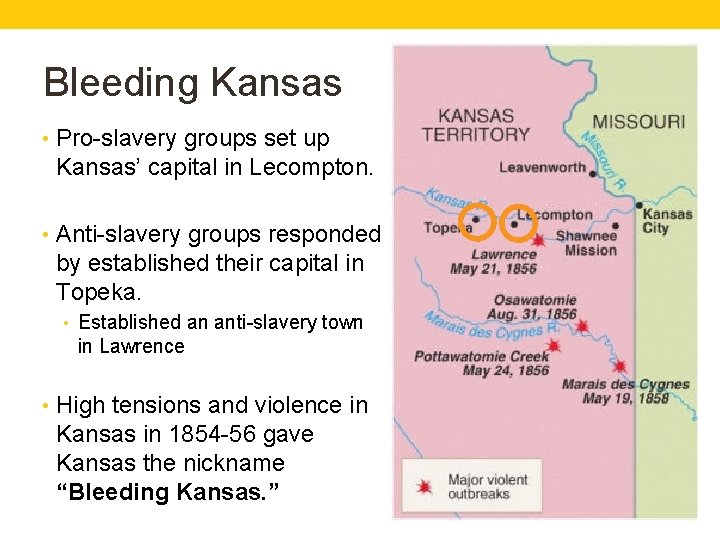 Bleeding Kansas • Pro-slavery groups set up Kansas’ capital in Lecompton. • Anti-slavery groups