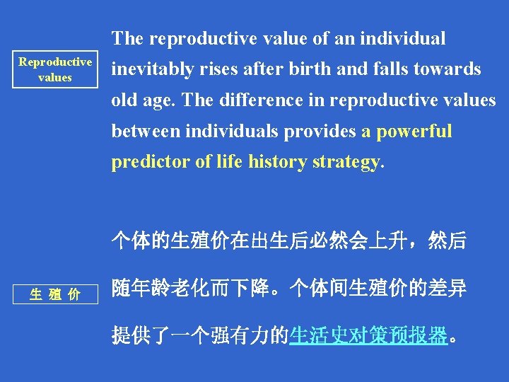 The reproductive value of an individual Reproductive values inevitably rises after birth and falls