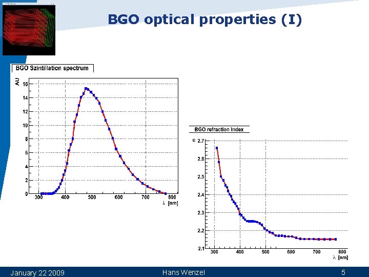 BGO optical properties (I) January 22 2009 Hans Wenzel 5 