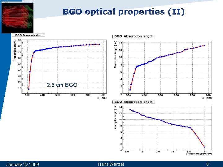 BGO optical properties (II) 2. 5 cm BGO January 22 2009 Hans Wenzel 6
